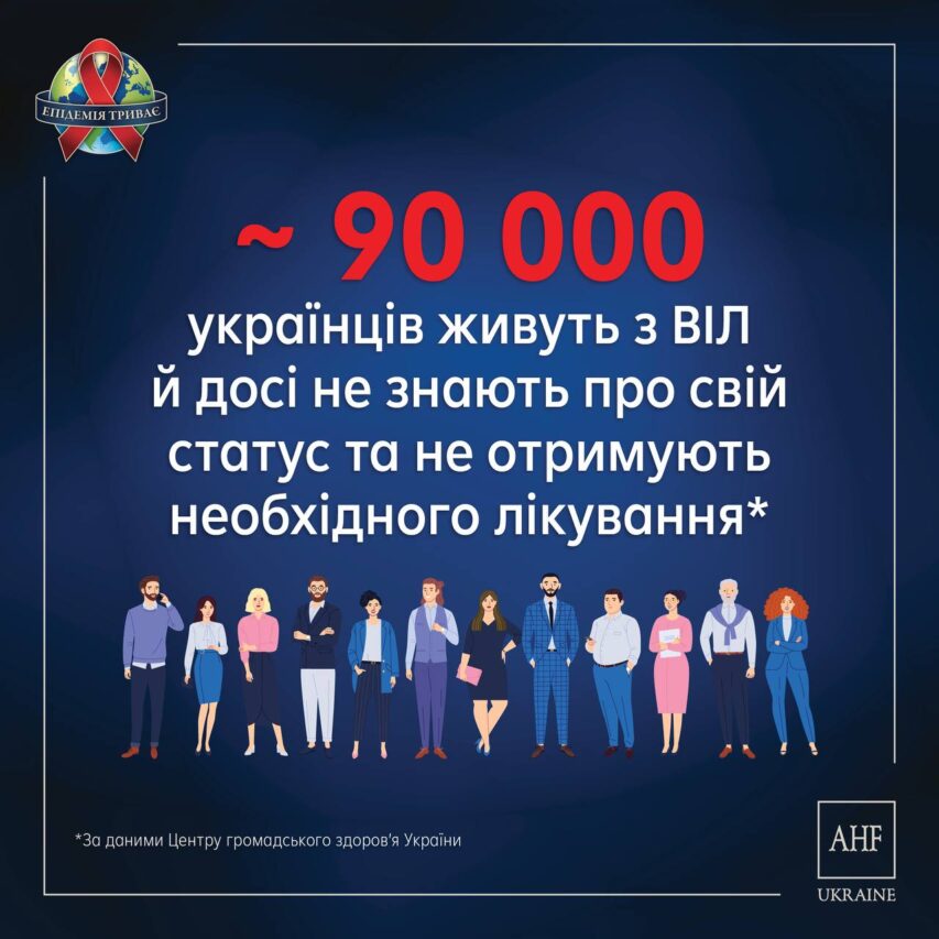 В Україні близько 250 тисяч людей з ВІЛ, з них 90 тисяч не знають про свій статус та є джерелом інфекції – Фундація АнтиСНІД США